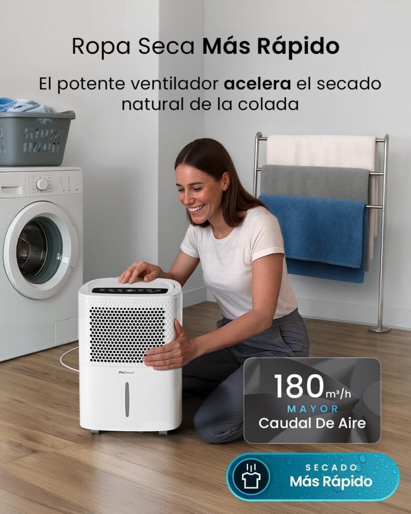 deshumidicador Pro Breeze

