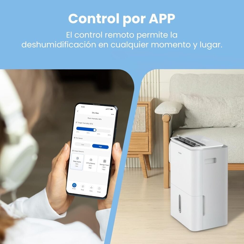 comfee deshumidificador wifi 20l