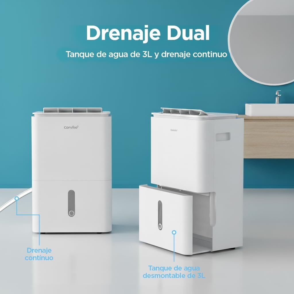 comfee deshumidificador wifi 20l